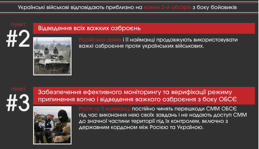 Как террористы на Донбассе нарушают минские соглашения: инфографика