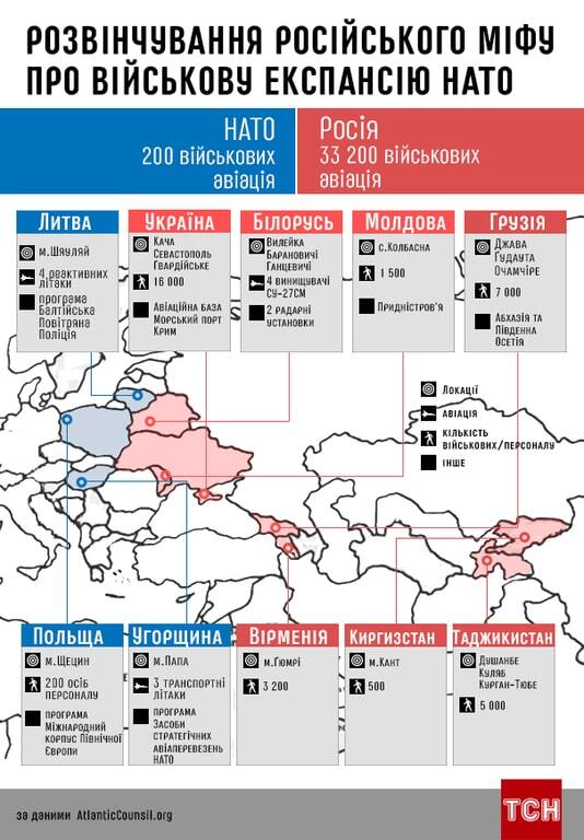 Западные СМИ фактами опровергли ложь Путина об агрессии в Украине. Инфографика