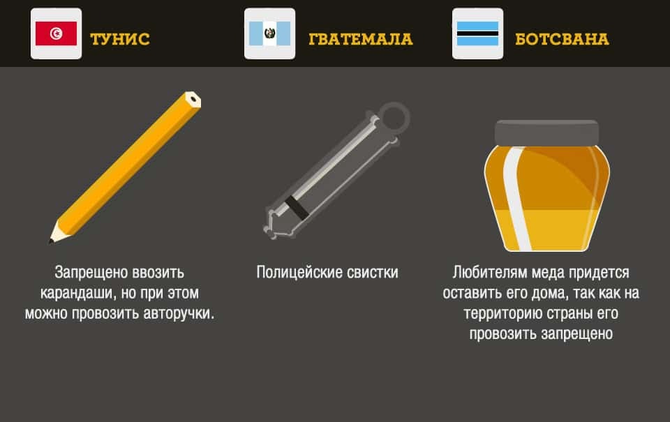 30 самых странных таможенных правил мира