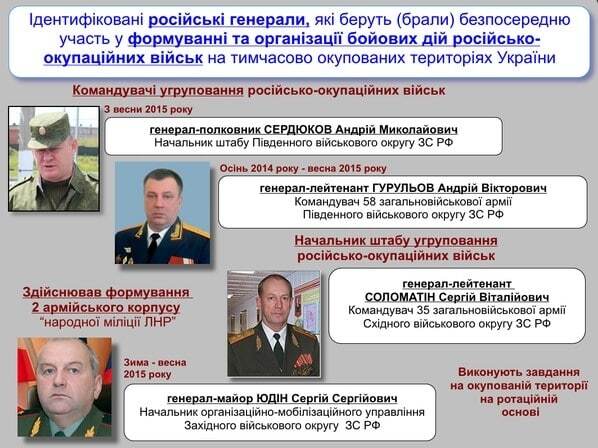 В АП показали російських "генералів", які керують терористами на Донбасі: опубліковані фото
