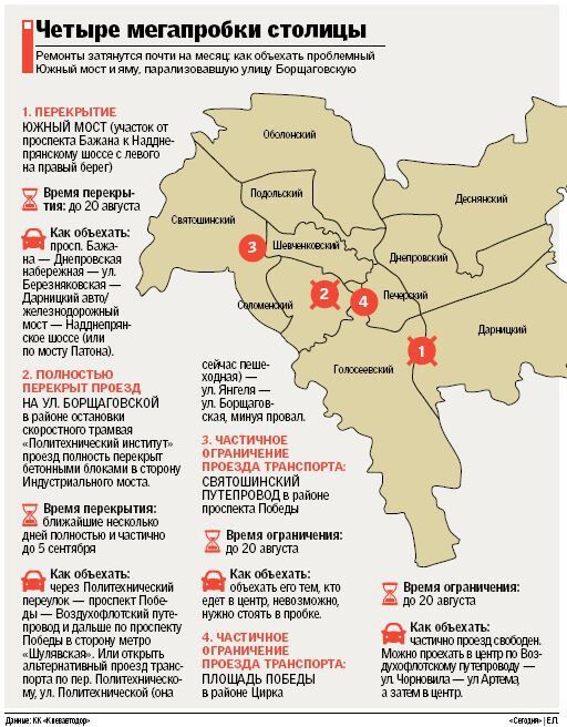 Киев застрял в пробках: как и где объезжать заторы. Инфографика