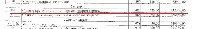 Измена Родине: в российских госзакупках обнаружили "Пармезан" и "Рокфор"