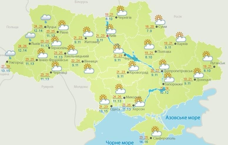 Лето возвращается: прогноз погоды на 14-18 сентября