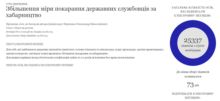 20 лет без права помилования: украинцы поддержали петицию об увеличении наказания для коррупционеров