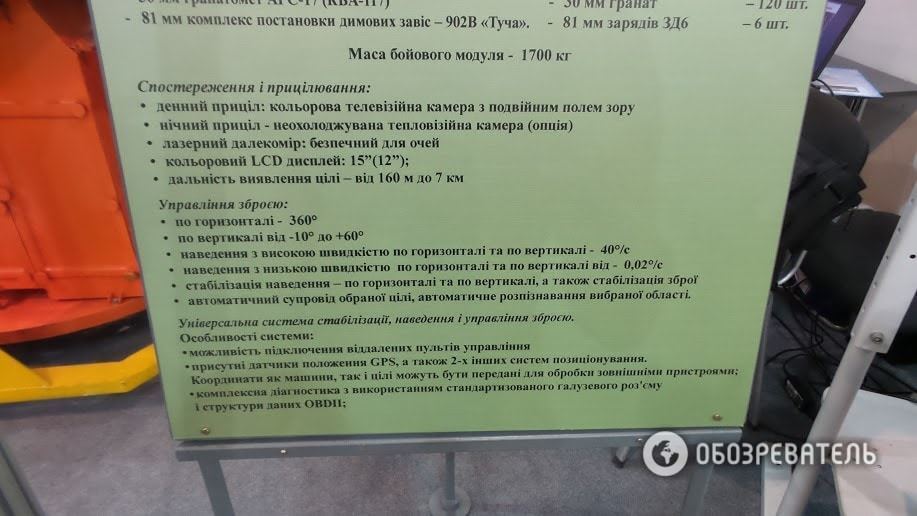 У Києві на виставці "Зброя та безпека" показали "Овід", "Варана" і "Форт 224": опубліковано фото