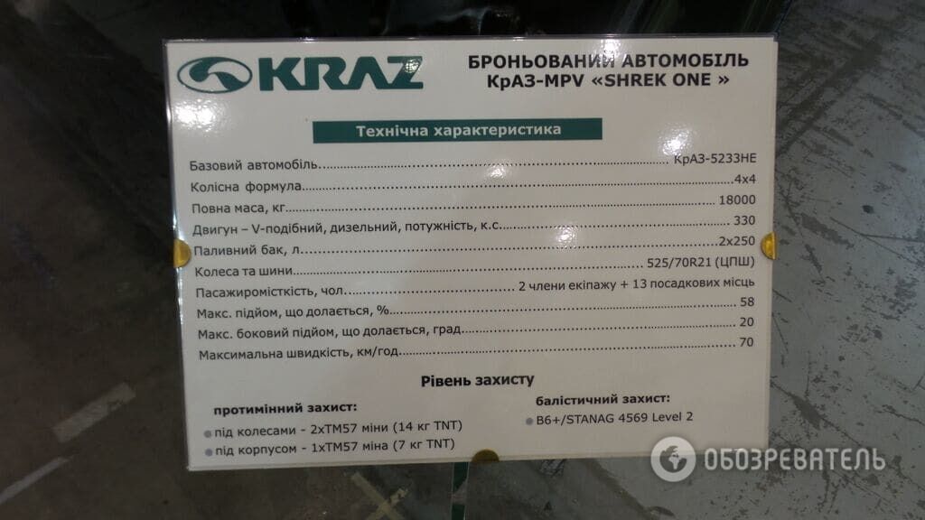 У Києві на виставці "Зброя та безпека" показали "Овід", "Варана" і "Форт 224": опубліковано фото