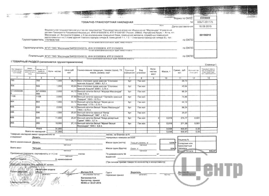 Распитое Путиным и Берлускони 240-летнее вино оценили в 14 гривен