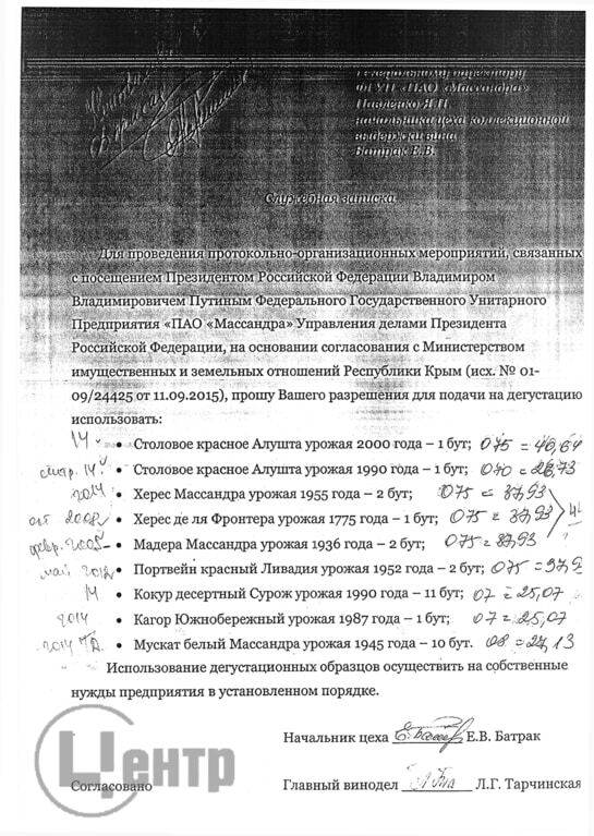 240-річне вино, яке розпивали Путін і Берлусконі, оцінили в 14 гривень