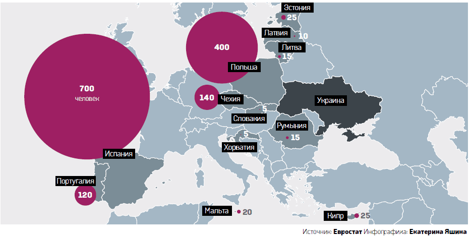 В каких странах украинцы просят убежища: опубликована инфографика