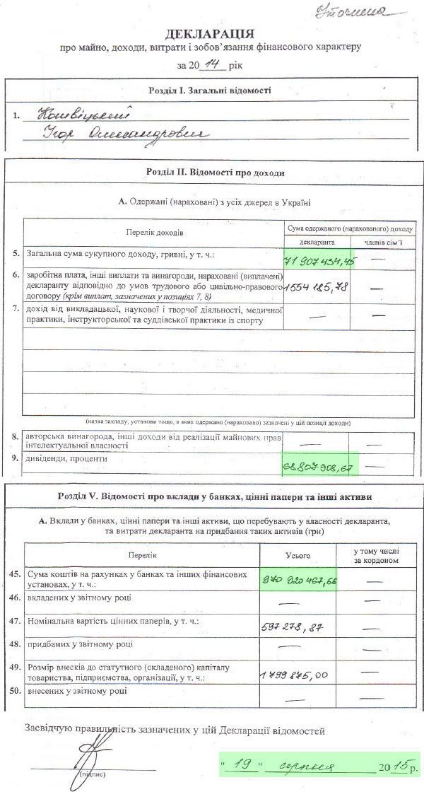 Лещенко розкрив схему виведення в офшори $ 40 млн Авакова