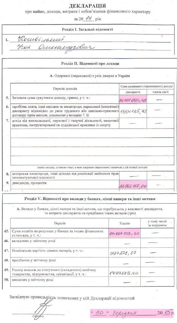 Лещенко розкрив схему виведення в офшори $ 40 млн Авакова
