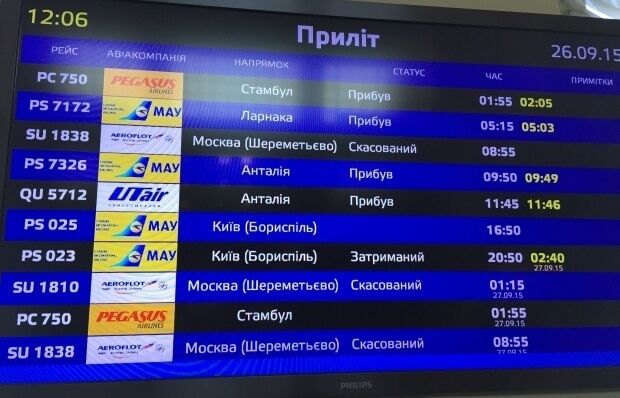 Санкции в действии: российский "Аэрофлот" отменил четыре рейса в Украину