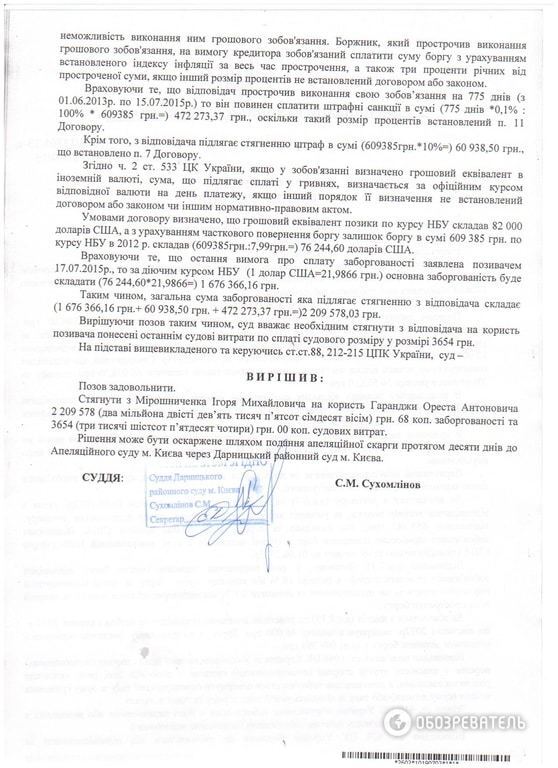"Свободовец" Мирошниченко не выплатил 2 млн грн по решению суда