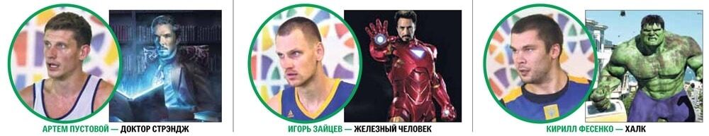 Халк и Бэтмен: сборную Украины превратили в суперкоманду