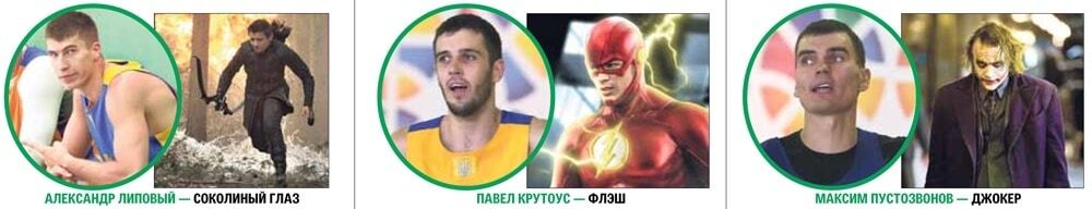Халк і Бетмен: збірну України перетворили на суперкоманду