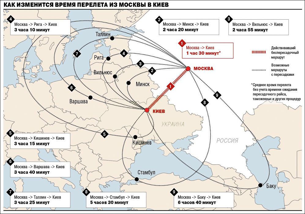 Закрытое небо между Россией и Украиной: что делать авиапассажиру? 