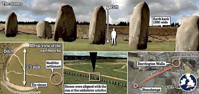В Британии археологи нашли новый гигантский Стоунхендж