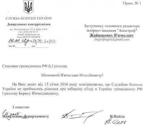 Двері відкриті: в СБУ пояснили, як Гризлова пустили в Україну