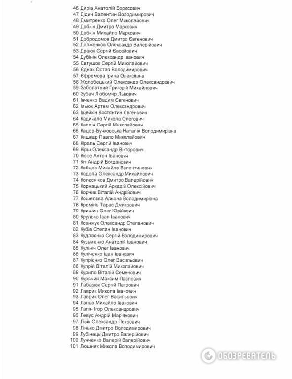 "Космічний рівень жадібності": опублікований список депутатів, які отримали компенсацію за житло