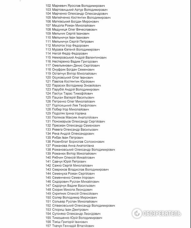 "Космічний рівень жадібності": опублікований список депутатів, які отримали компенсацію за житло