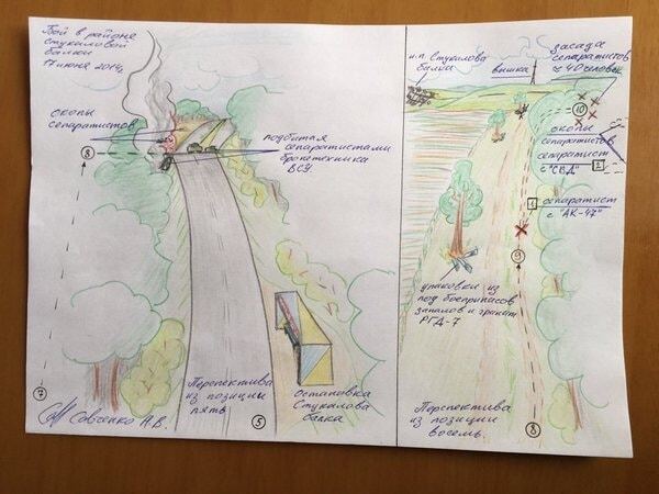 Рассказывать бесполезно: Савченко показала схему взятия ее в плен. Обнародованы рисунки