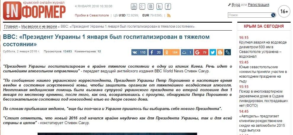 Чуть не умер: российские псевдоСМИ отправили "пьяного Порошенко" в больницу