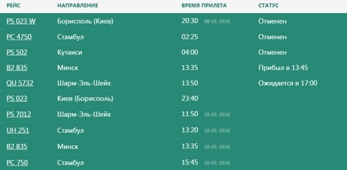 Вхурделило: харьковский аэропорт отменил часть рейсов из-за непогоды