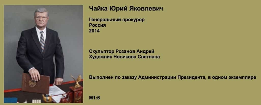 Ляльки вуду: соцмережу "підірвали" безглузді, але шалено дорогі олов'яні копії політиків