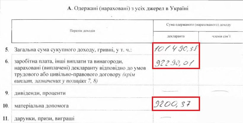 "На одну зарплату": "Автомайдан" показал роскошную жизнь одного из главных копов Тернопольщины