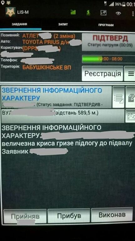 Пошли бить демонов: копы показали курьезные обращения украинцев