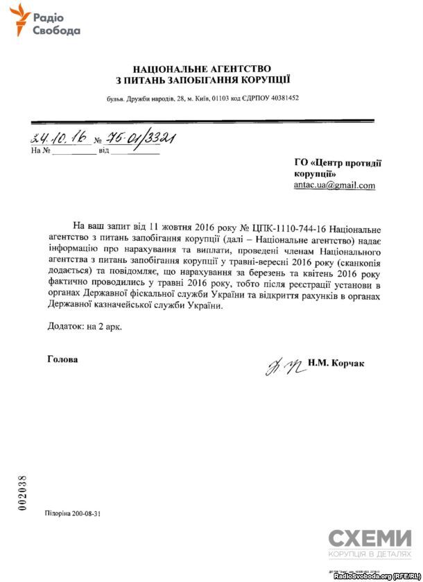 Члены НАПК ежемесячно увеличивали себе зарплаты в 10 раз, НАБУ проверяет