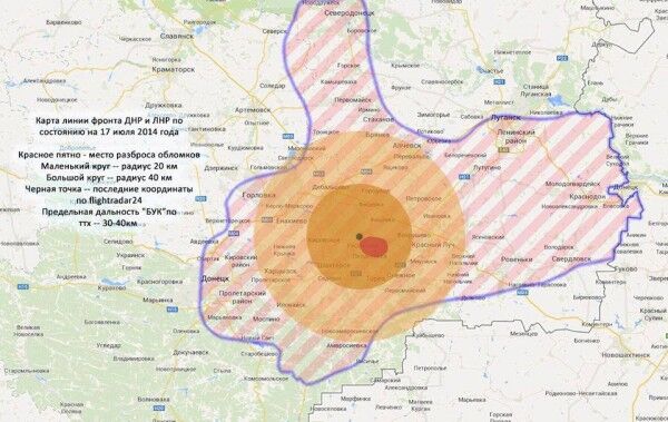 Реквием по "Версии номер два"