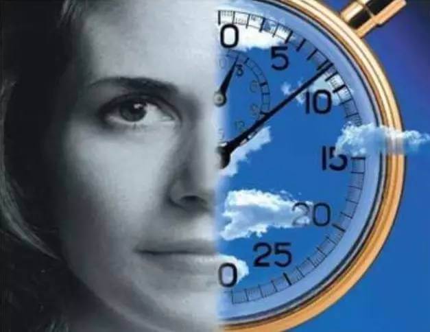 Какой ваш биологический возраст - тест