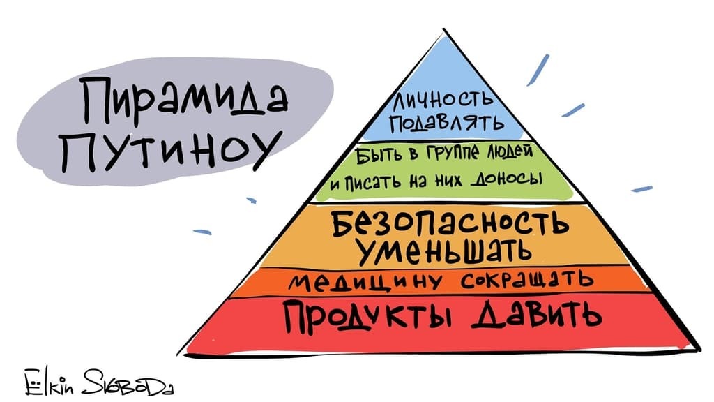 "Пирамида Путиноу": карикатурист высмеял российского президента и его сторонников