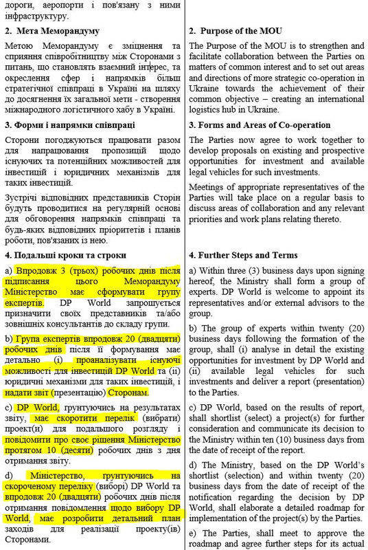 Омелян начинает распродажу Одесского порта