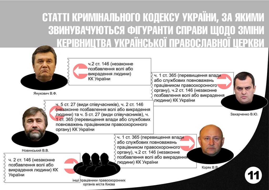 Собрано достаточно улик: Луценко заявил о доказательствах по делу Новинского