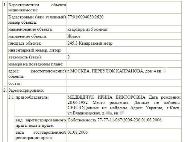 Із видом на Білий дім: стало відомо, де живе донька Медведчука