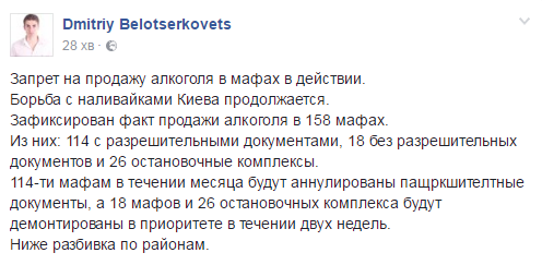 Где в Киеве больше всего "наливаек": появился список по районам