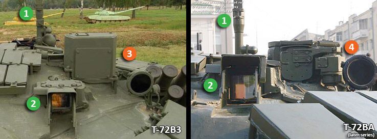 В Bellingcat показали, как вычислять на Донбассе российские танки: опубликованы фото