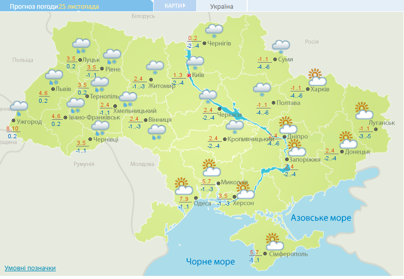 Прогноз погоды