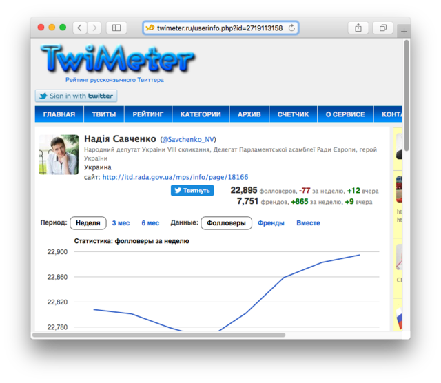 Twitter признал подлинным фейковый аккаунт Савченко, хваливший Путина и Медведева