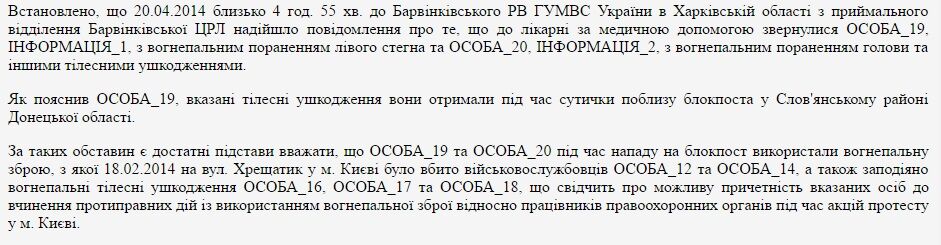 Оружие из зоны АТО и подставной майор: появились новые подробности убийств на Майдане