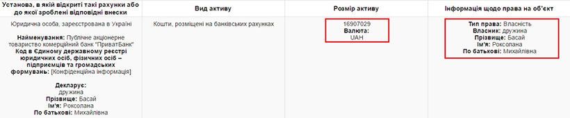 Кар’єра за три роки, мільйони і квартири: в мережі викрили голову київського адмінсуду