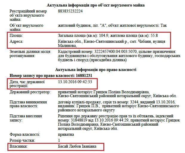 Кар’єра за три роки, мільйони і квартири: в мережі викрили голову київського адмінсуду