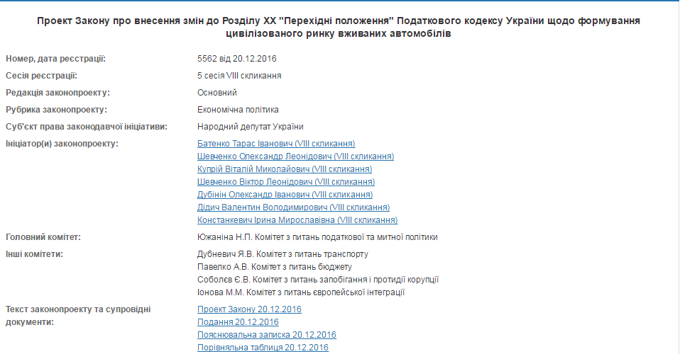 В Раде приготовили "тотальные льготы" на ввоз б/у авто