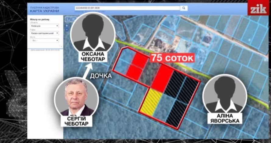 Стало відомо, хто володіє мережею незаконних ігрових клубів у Києві