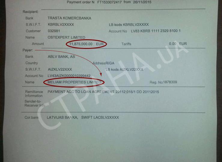 Александр Онищенко: "Цена голоса депутата в раде варьируется от $20 до $100 тысяч в зависимости от его личности"