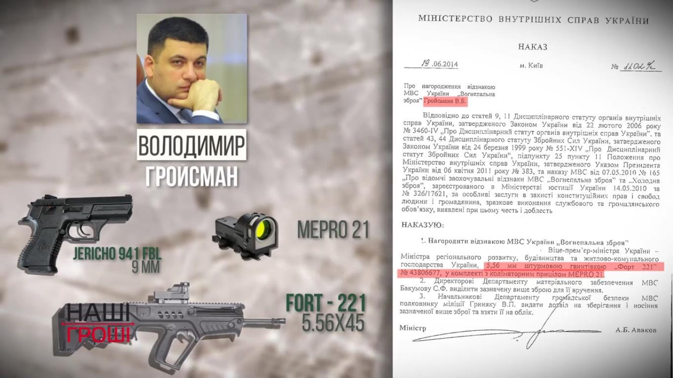 "Елітне" військо Арсена: стало відомо, кому і навіщо Аваков роздав тисячі одиниць зброї. Повний список