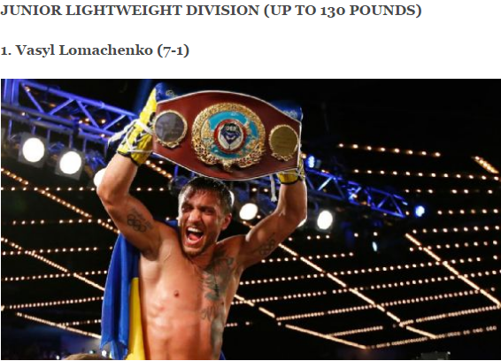 Шоумен і домінант: українські боксери очолили світовий рейтинг