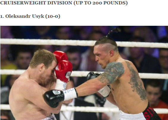 Шоумен і домінант: українські боксери очолили світовий рейтинг